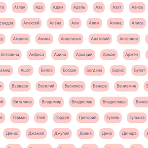 Категория Открытки именные Категория Открытки именные